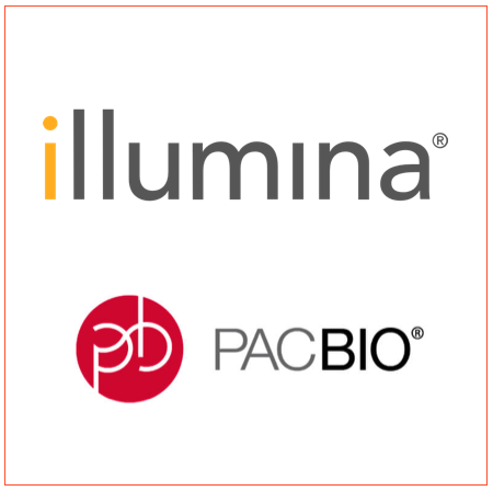 FTC Challenges Illumina- PacBio Merger Over Next Gen DNA Sequencing